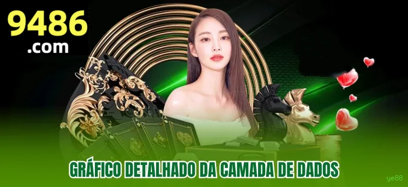 Verificação KYC ye88